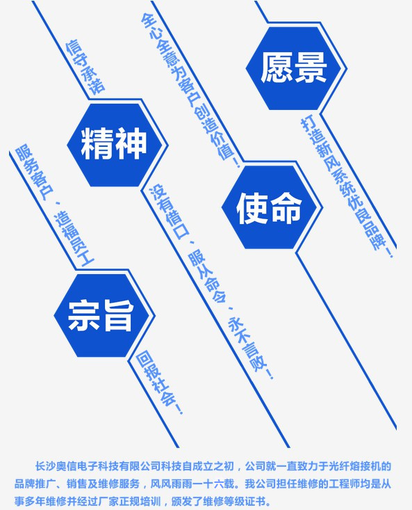 长沙奥信电子科技有限公司,奥信电子科技,光纤熔接机,光时域反射仪,通信测试仪表