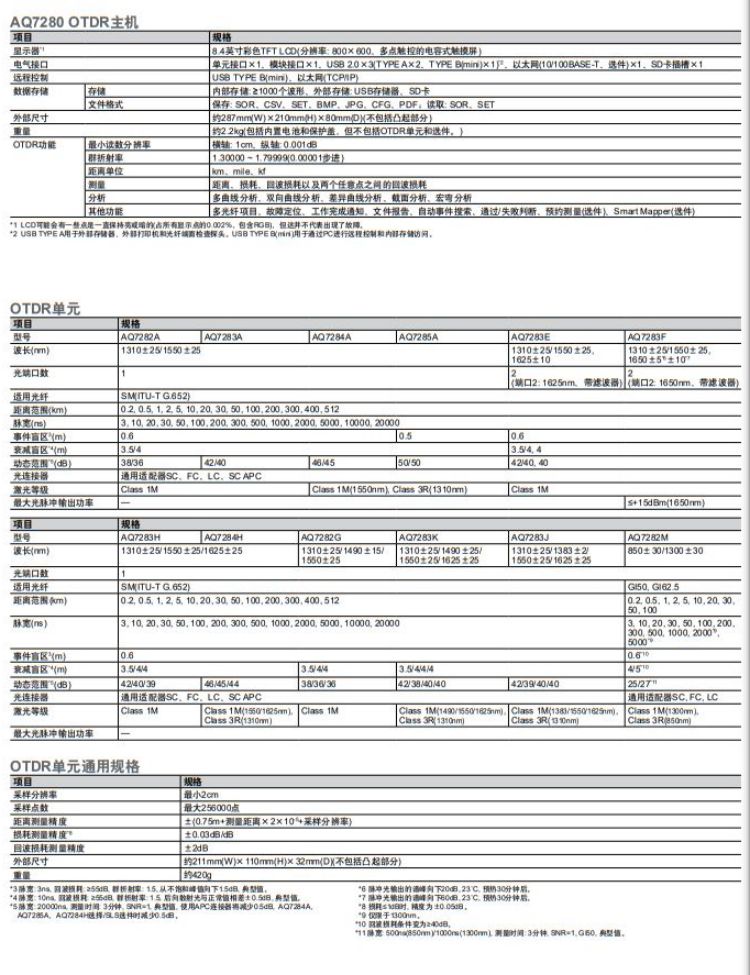 长沙奥信电子科技有限公司,奥信电子科技,光纤熔接机,光时域反射仪,通信测试仪表