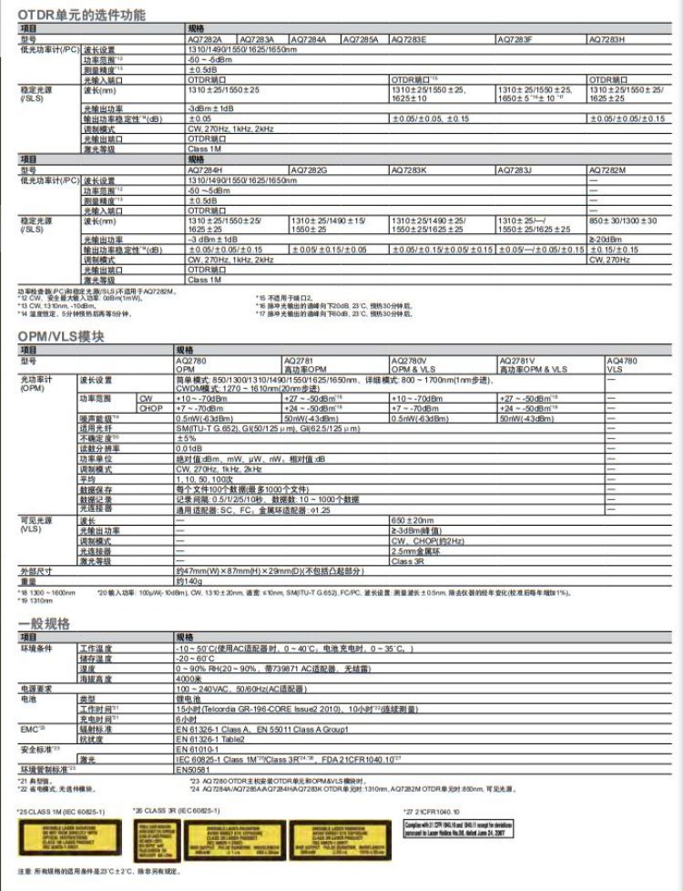 长沙奥信电子科技有限公司,奥信电子科技,光纤熔接机,光时域反射仪,通信测试仪表